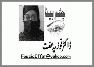 Dr Fouzia Iffat