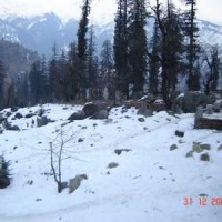 Himachal Pradesh Snow