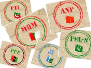 Pakistan Political Parties