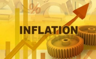 Rate of Inflation
