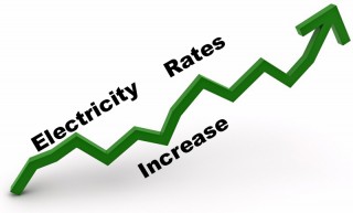 Electricity Price