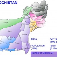 Balochistan