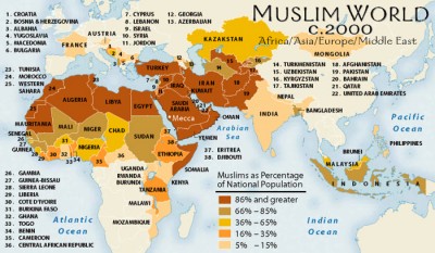 Muslim Countries