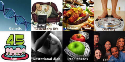 Diabetes Risk Factors