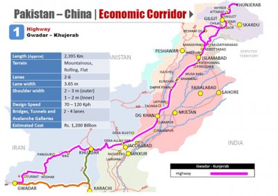  Economic Corridor Route