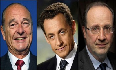 France Presidents