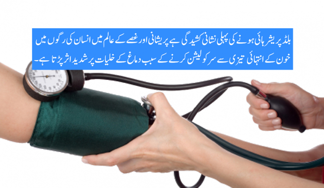 High Blood Pressure Urdu
