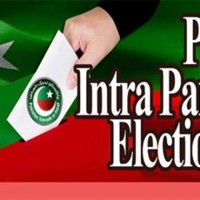 PTI Election