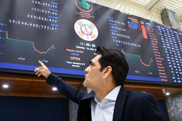 PSX Surges on US-Iran Deal Hopes and Budget Watch