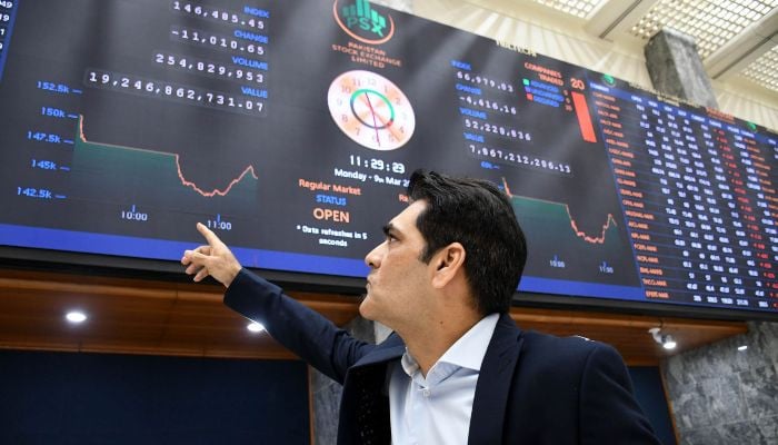 PSX Surges on US-Iran Deal Hopes and Budget Watch