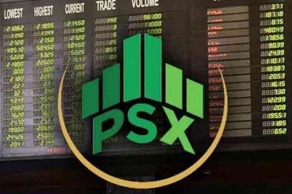 KSE-100 Rebounds 430 Points After Sharp Selloff